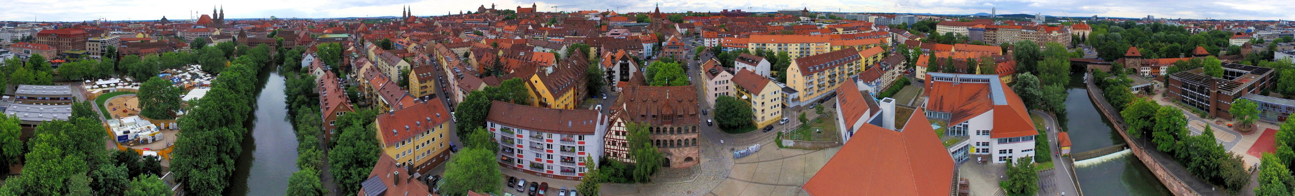 Panorama